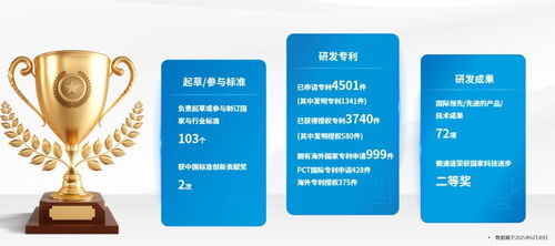 榮譽加冕 盾安環境榮獲2025年度標準化突出貢獻單位稱號，彰顯網絡技術開發領域卓越實力